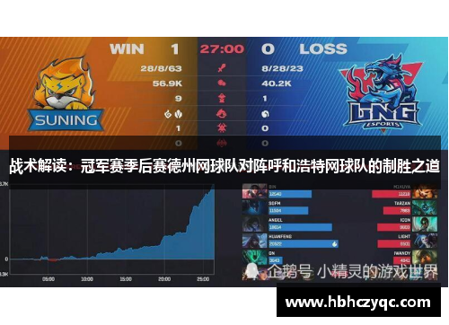 战术解读：冠军赛季后赛德州网球队对阵呼和浩特网球队的制胜之道